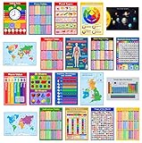 SCHOOL 20 x EDUCATIONAL GLOSSY POSTERS for Children, Primary, Junior, Classroom Wall Chart Learning Pack - Day Care, Home schooling. Times Tables, Learn Time, Shapes, Planets!