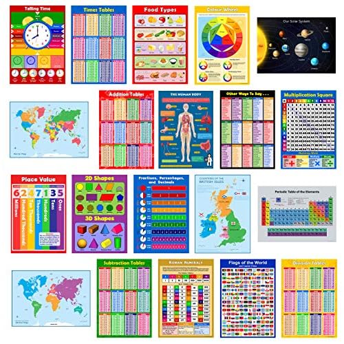 SCHOOL 20 x EDUCATIONAL GLOSSY POSTERS for Children, Primary, Junior, Classroom Wall Chart Learning Childrens Set Pack – Day care, Home schooling. Times Tables, Learn Time, Shapes, Planets