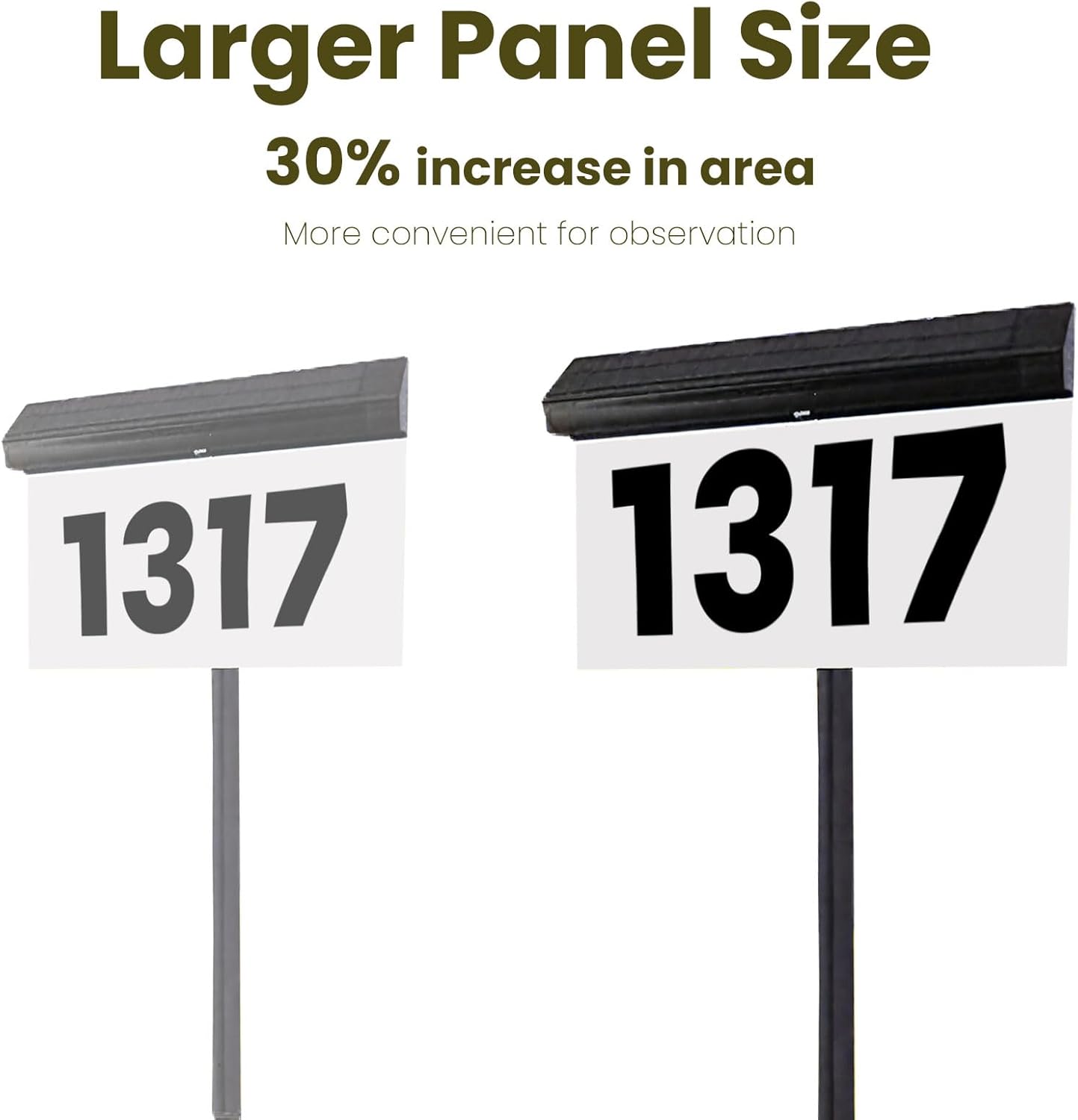 Large Solar Powered Address Sign House Numbers Waterproof, 15 LEDs High-Brightness Beads, Dual-color lighting mode LED illuminated doorplate, with stake, wall-mountable, outdoor doorplate