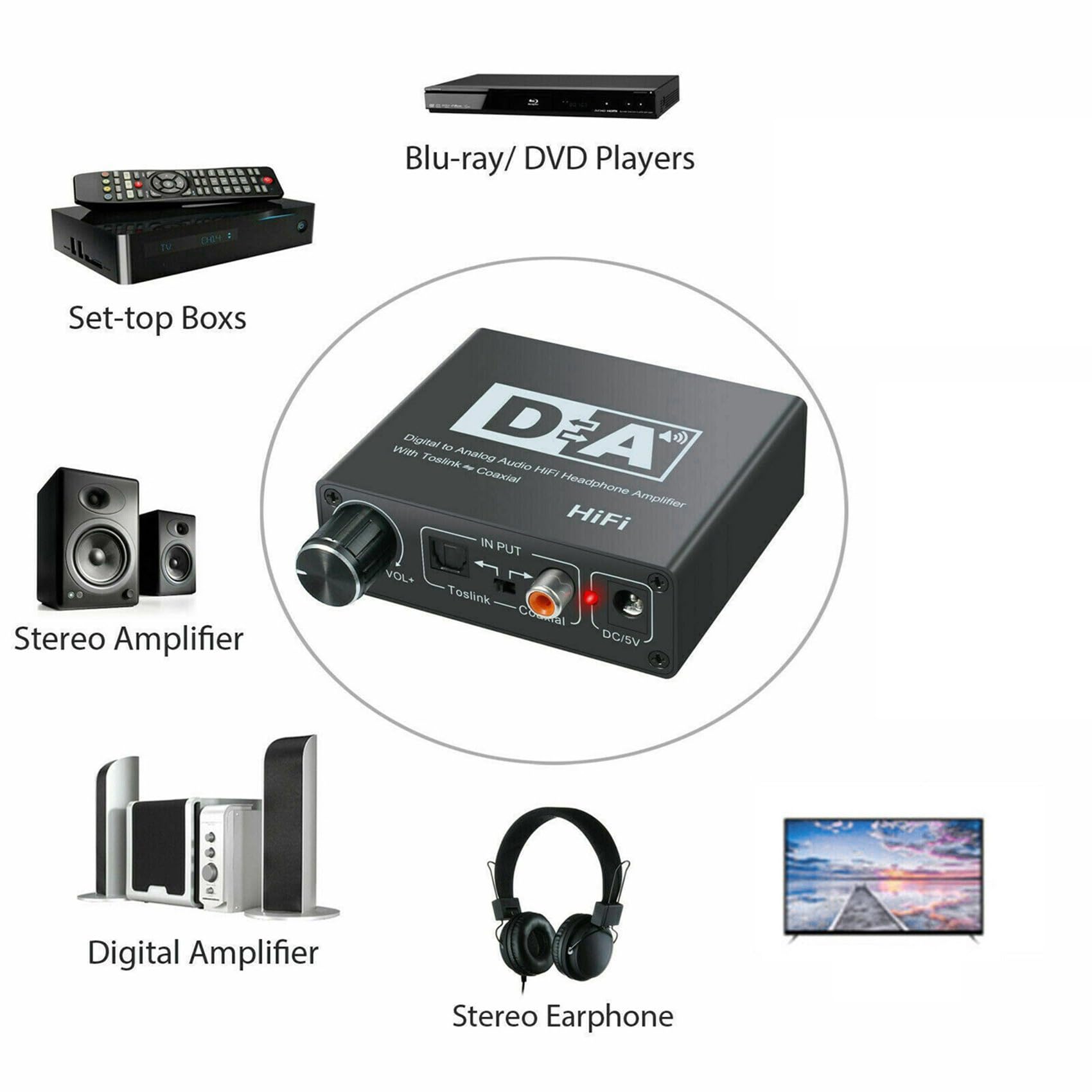 6X Toslink Coaxial ÓPtico Digital de 192 KHz una AnalóGico 3.5Mm Convertidor de Audio de Alta Fidelidad con Spdif