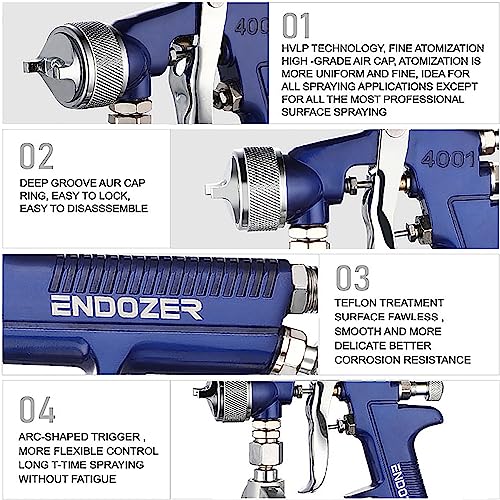 Endozer 4001S - BLUE Professional Siphon Feed Spray Gun thumb #1
