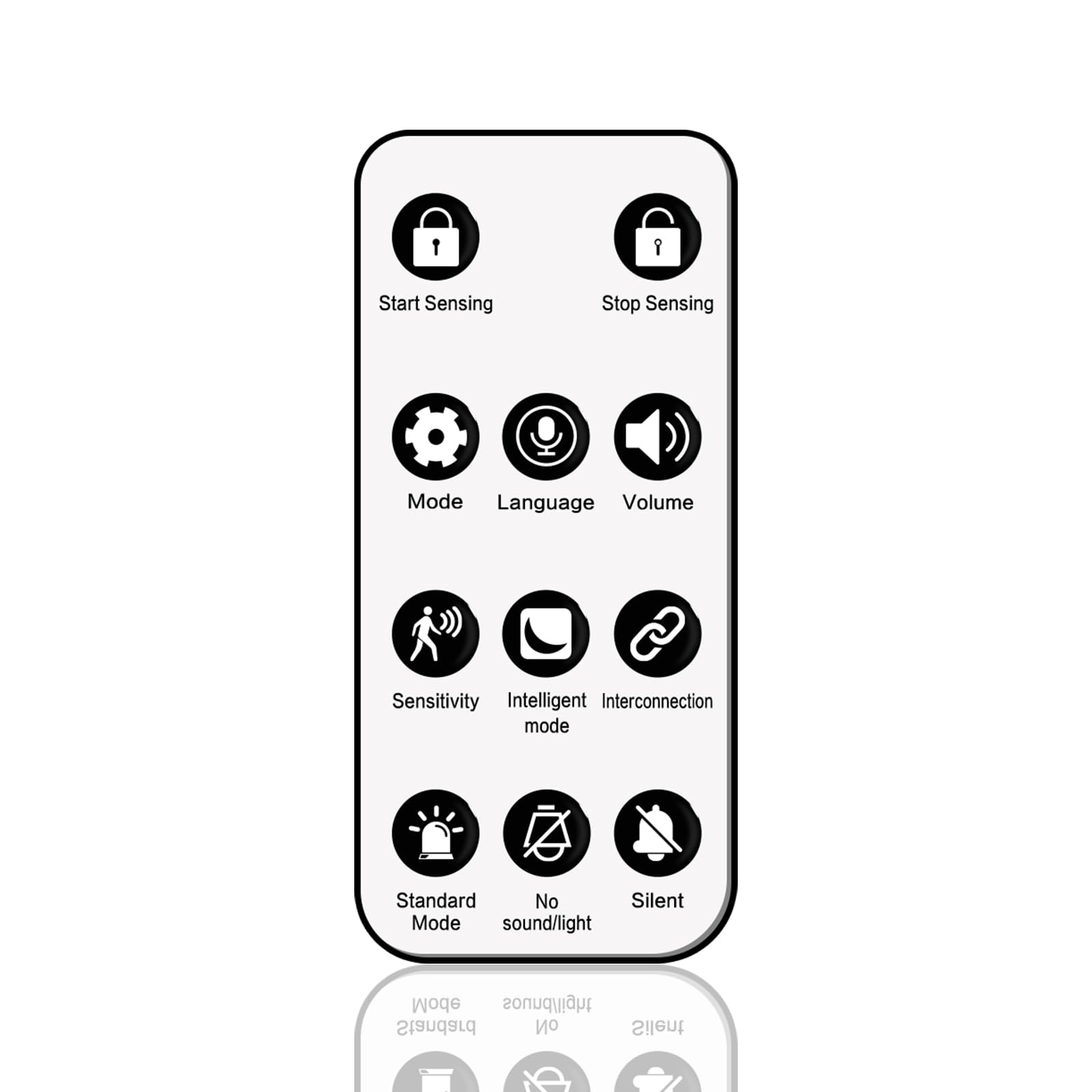 Alarma solar con sensor de movimiento, sirena de seguridad impermeable IP65 de 120 dB con control remoto y luz estroboscópica, 3 modos para patio/granja/hogar, detección apta para mascotas de 5 a 8 m