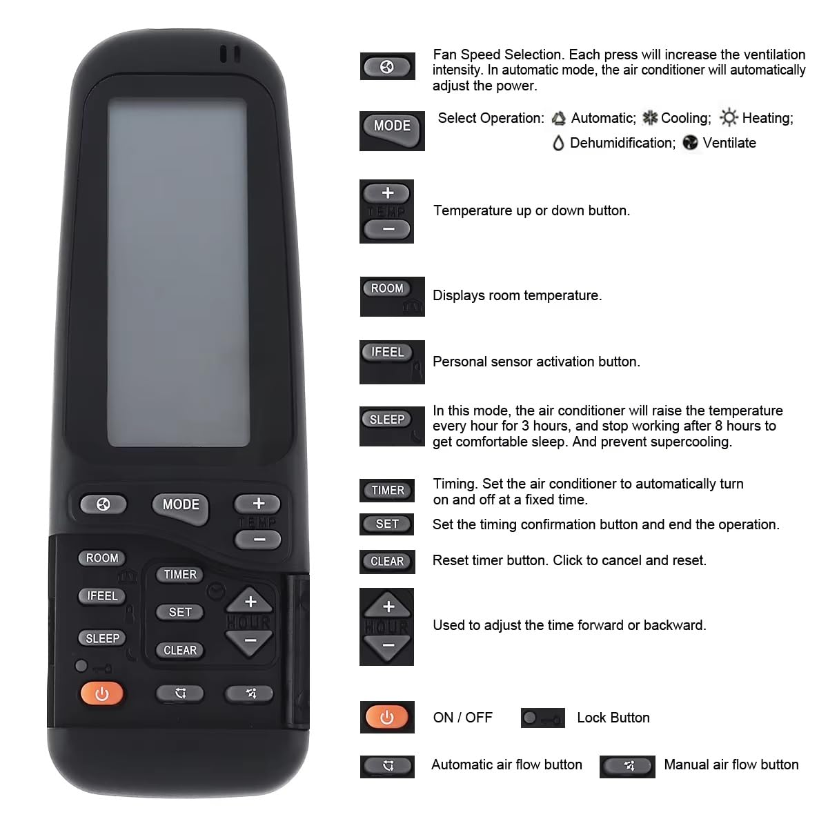 TECHZOCO Mando Universal para Aire Acondicionado, Control Remoto de Aire Acondicionado, Mando reemplazo, 25 en 1,Compatible con Electra, Airwell, Emailair, Elco RC/RC-3/4/5/7, No Incluye Pilas