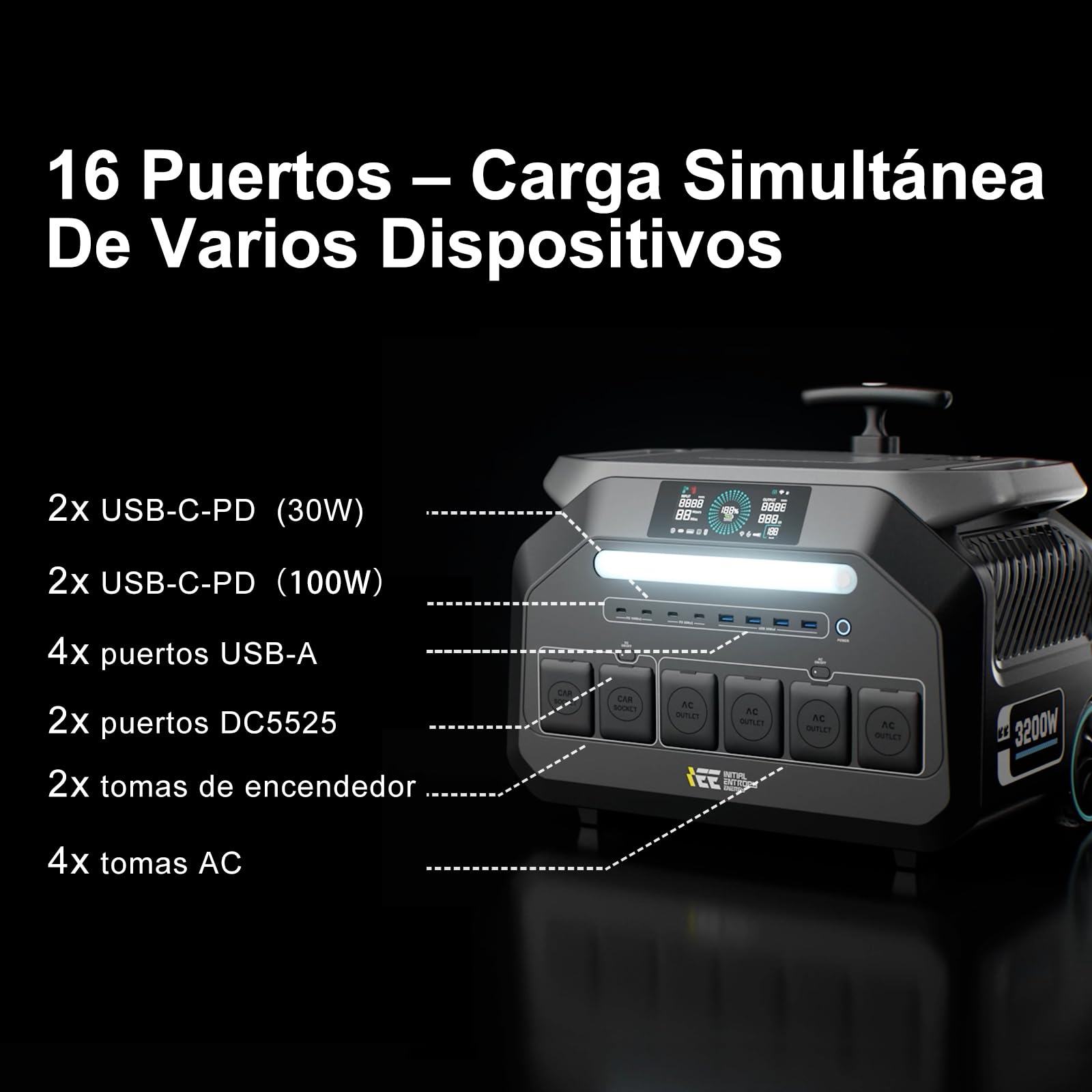 IEE 3200W Generador Solar P3200 con Paneles Solare 500W, 2048Wh Estación de Energía Portátil, LiFePO₄, Carga 80% en 45 min, Aplicación, 16 Puertos, Power Station para Camping, Caravana y Emergencias
