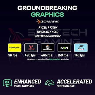 Skytech Gaming Shadow Desktop PC, Ryzen 7 7700 3.8 GHz (5.3GHz), NVIDIA RTX 4060 8GB, 1TB NVMe SSD, 16GB DDR5 RAM 5200, 650W Gold PSU, Wi-Fi, Win 11