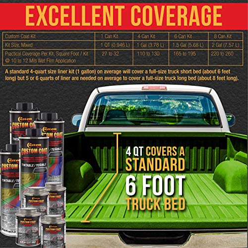 Image of Custom Coat Lime Green 2 Quart Spray-On Urethane Truck Bed Liner Kit