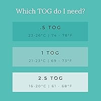 Vista 6 de Posh Peanut Saco de dormir de viscosa de bambú – 0.5 TOG manta para bebé – Saco de dormir para niños pequeños y bebés – Sacos de dormir sin mangas