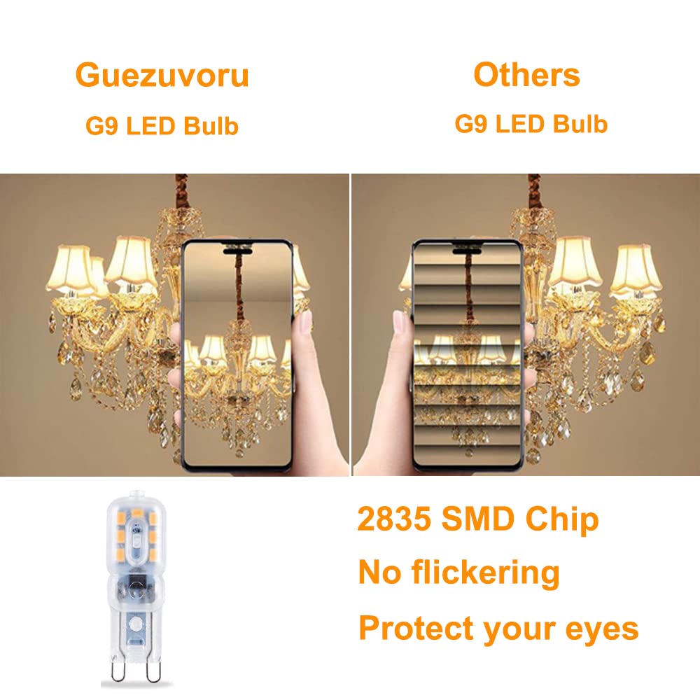 SFTlite [Lot De 4] Ampoules G9 LED à économie D'énergie à