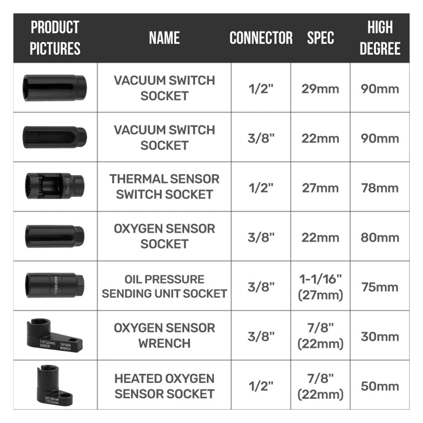 NOX Sensor Óxido Nitrógeno 3/5/7/10 Piezas Universal O2 Oxígeno Sensor Lambda Llave De Vaso Herramienta Removedor Kit De Herramientas De Extracción(7PCS)