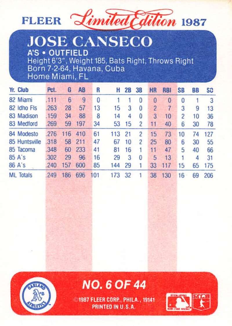 1987 Fleer Limited Edition #6 Jose Canseco NM-MT Athletics : Collectibles & Fine Art