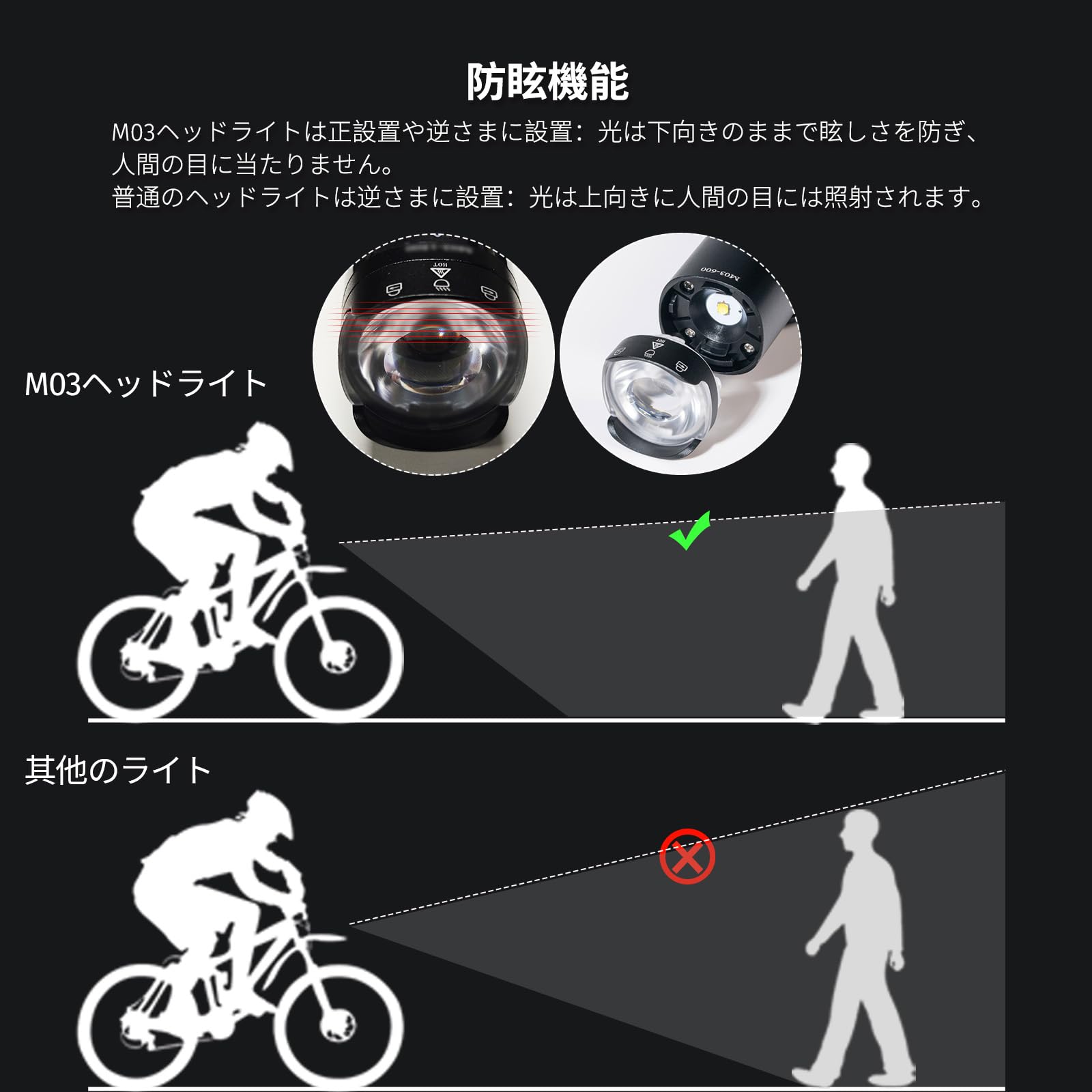 Amazon | HLOMOM 自転車ライト ロードバイクライト USB充電式 フロント