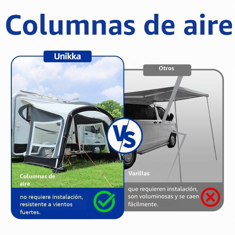 Parasol hinchable para caravana o autocaravana compatible con Thule Fiamma (panel lateral)