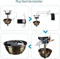 Vista 6 de LPHUMEX Kit universal de control remoto para ventilador de techo, motor de CA 3 en 1, temporizador de luz y control remoto de velocidad