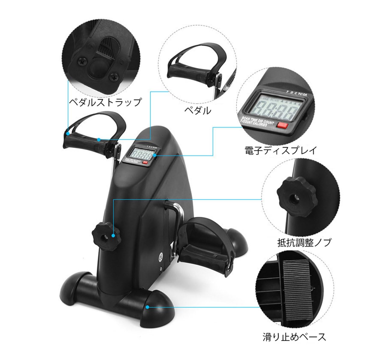 Amazon.co.jp: 【2024新登場】エアロバイク ミニフィットネス