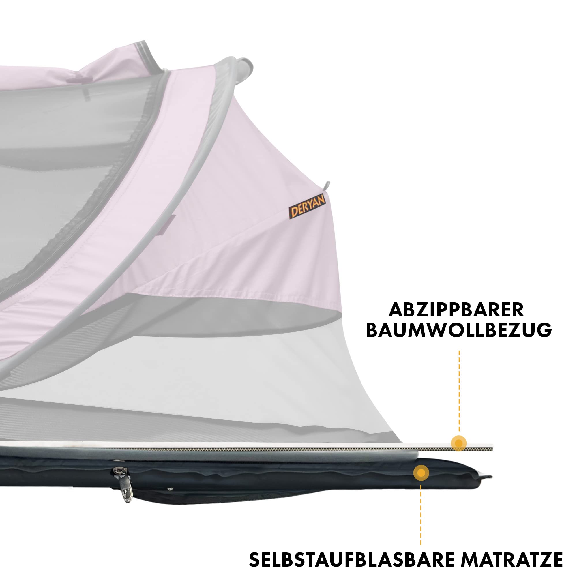 Deryan Łóżeczko podróżne dla malucha z materacem od urodzenia do 2,5 roku – łóżko typu pop-up, zestaw namiotu dla niemowląt w 2 minuty, zawiera: torba do przenoszenia i moskitiera 136 x 84 x 62 cm (różowe).