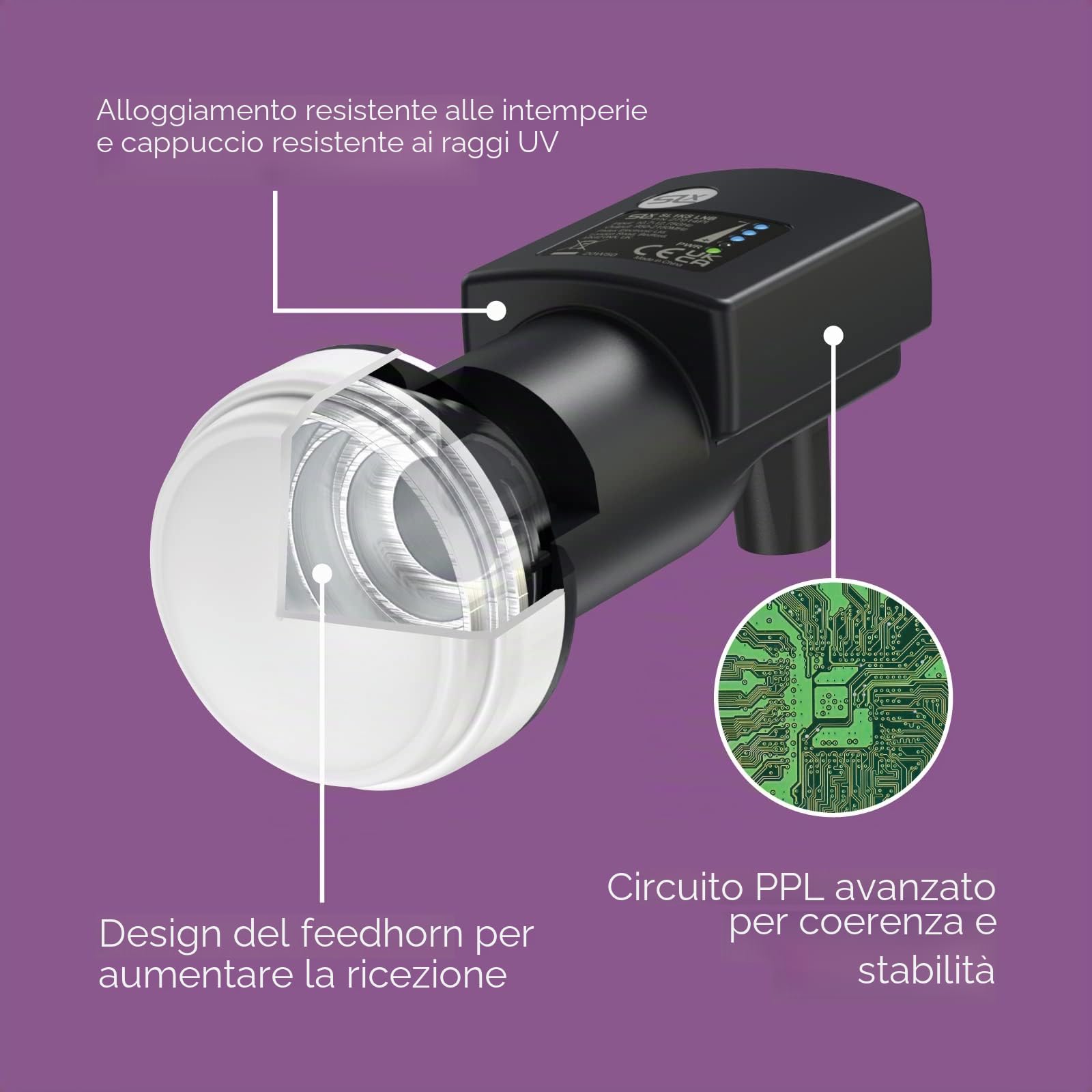 Illuminatore Parabola LNB Universale, Occhio Parabola a Uscita Singola con Rilevatore di Potenza del Segnale, 4K, UHD, Full HD