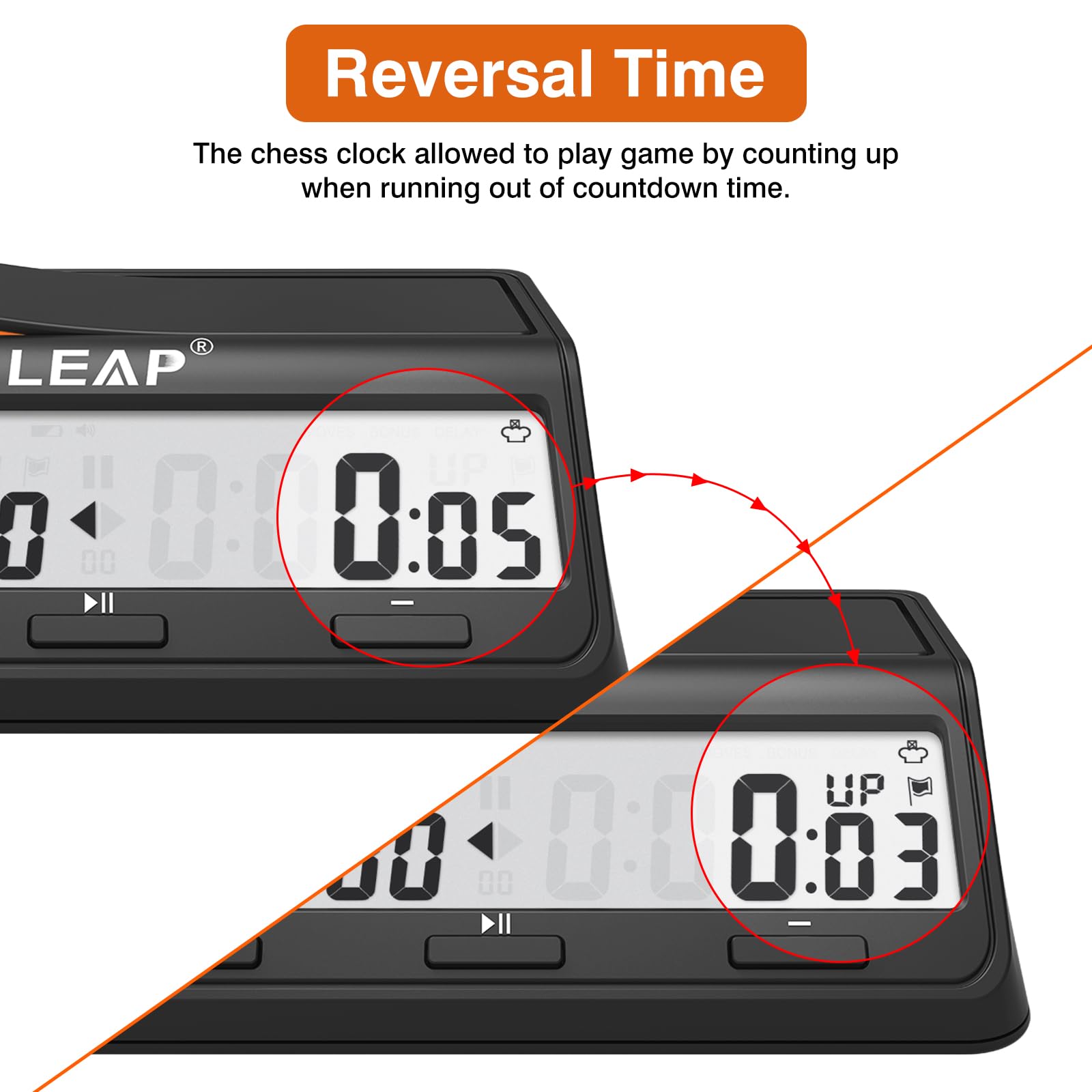 LEAP Chess Clock Upgraded Digital Clock Timer with Bonus & Delay Countdown Function for Chess and 2-Player Board Games New Black