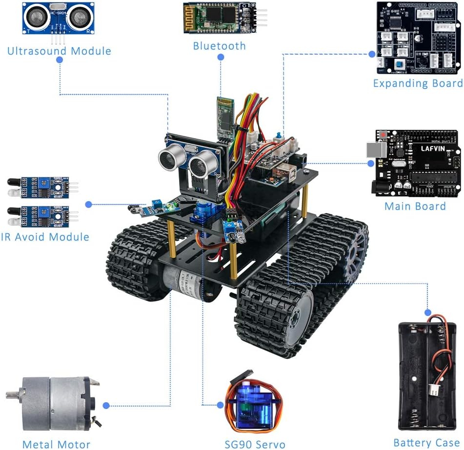 Assembled LAFVIN robot tank with callouts for its main components like the main board, ultrasonic sensor, IR avoidance modules, Bluetooth module, servo motor, and battery case.