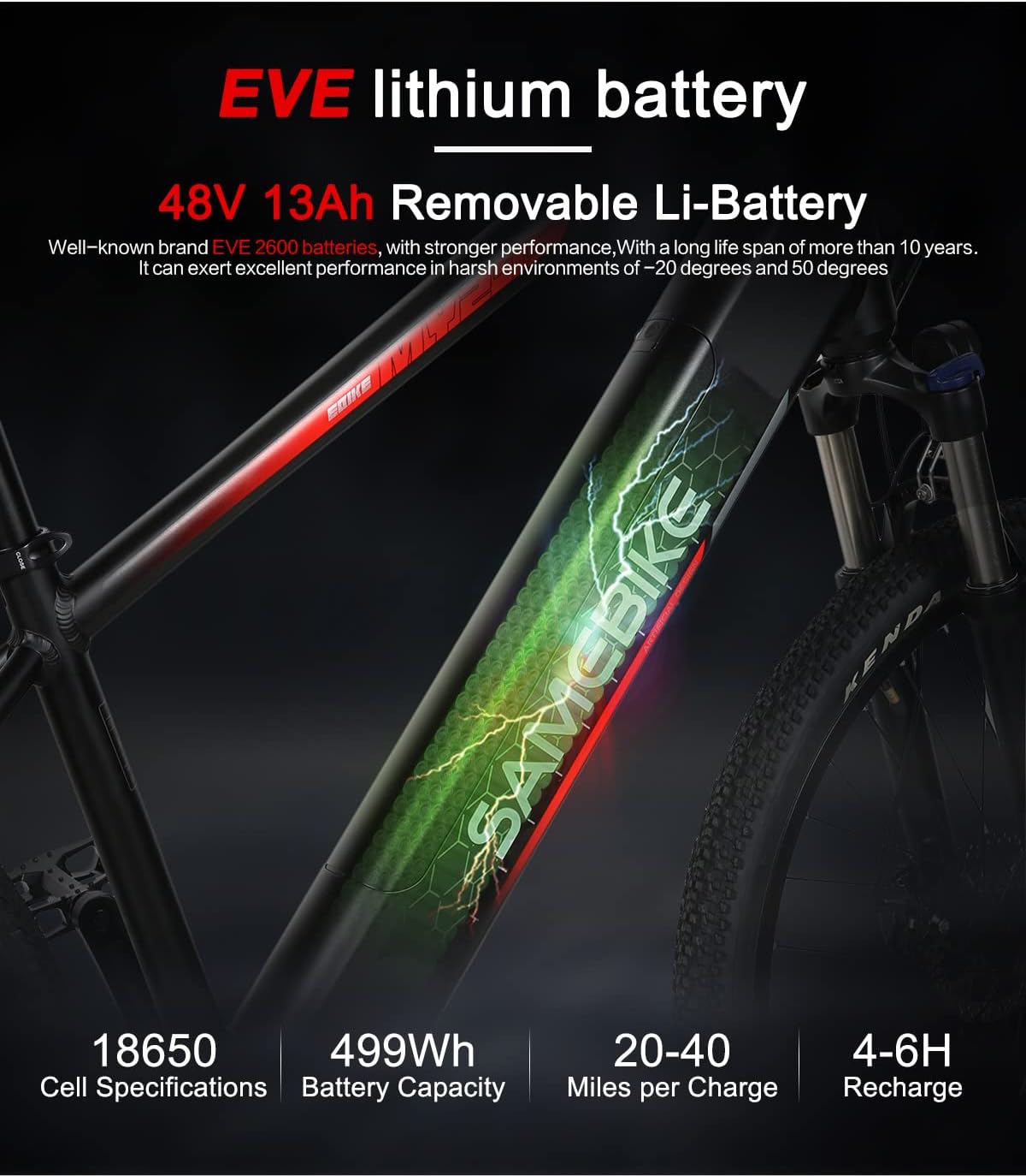 Image showing the removable 48V 13Ah EVE lithium battery integrated into the bike frame