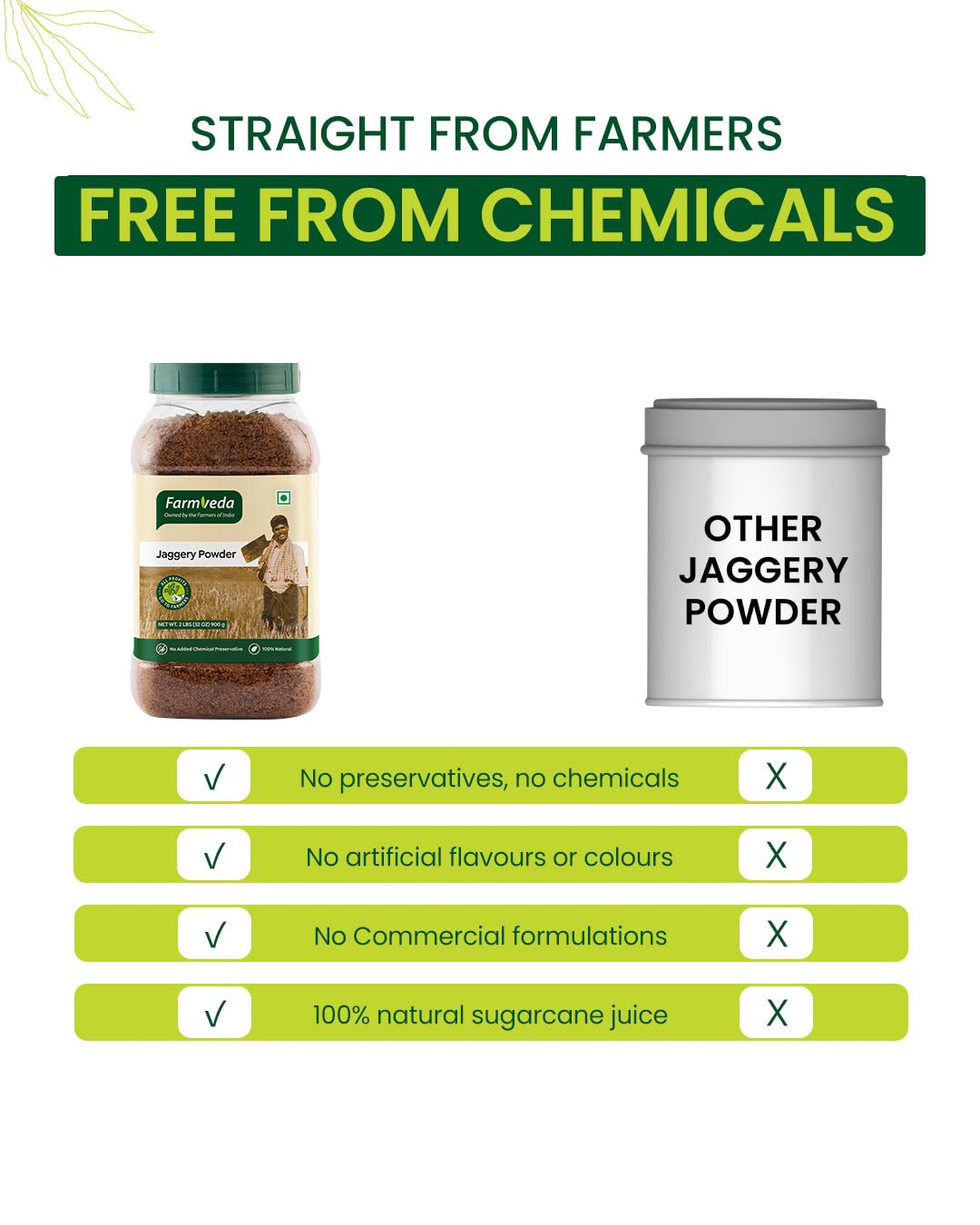 Farm Veda Jaggery Powder - 1 Kg | Natural Sweetener from Sugarcane Juice | No Chemicals or Preservatives | Iron Rich | Traditional Gud Powder | Healthy Sugar Alternative - Image 5 thumbnail