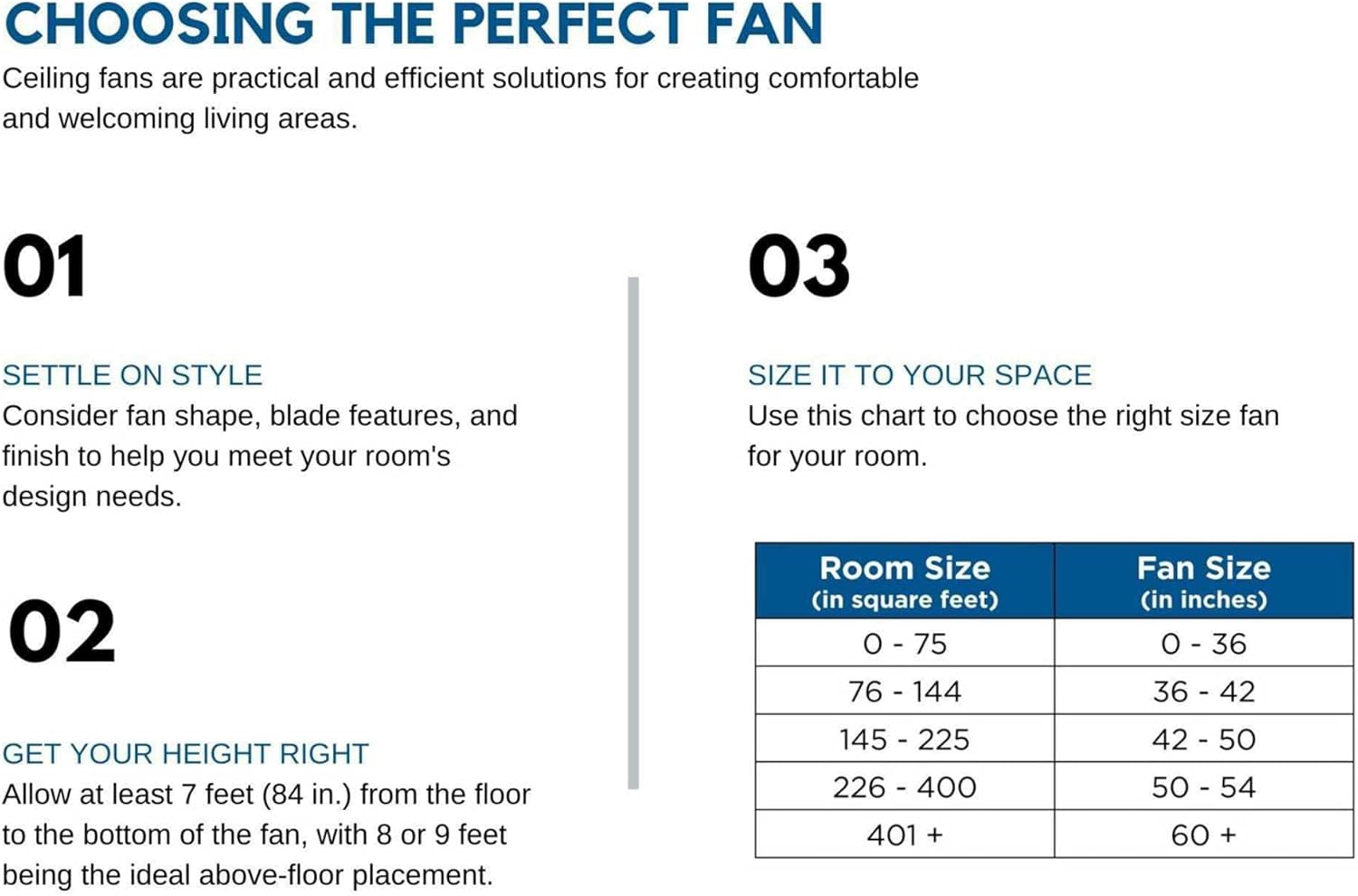 Progress Lighting AirPro Collection 52" Five-Blade Indoor/Outdoor Ceiling Fan