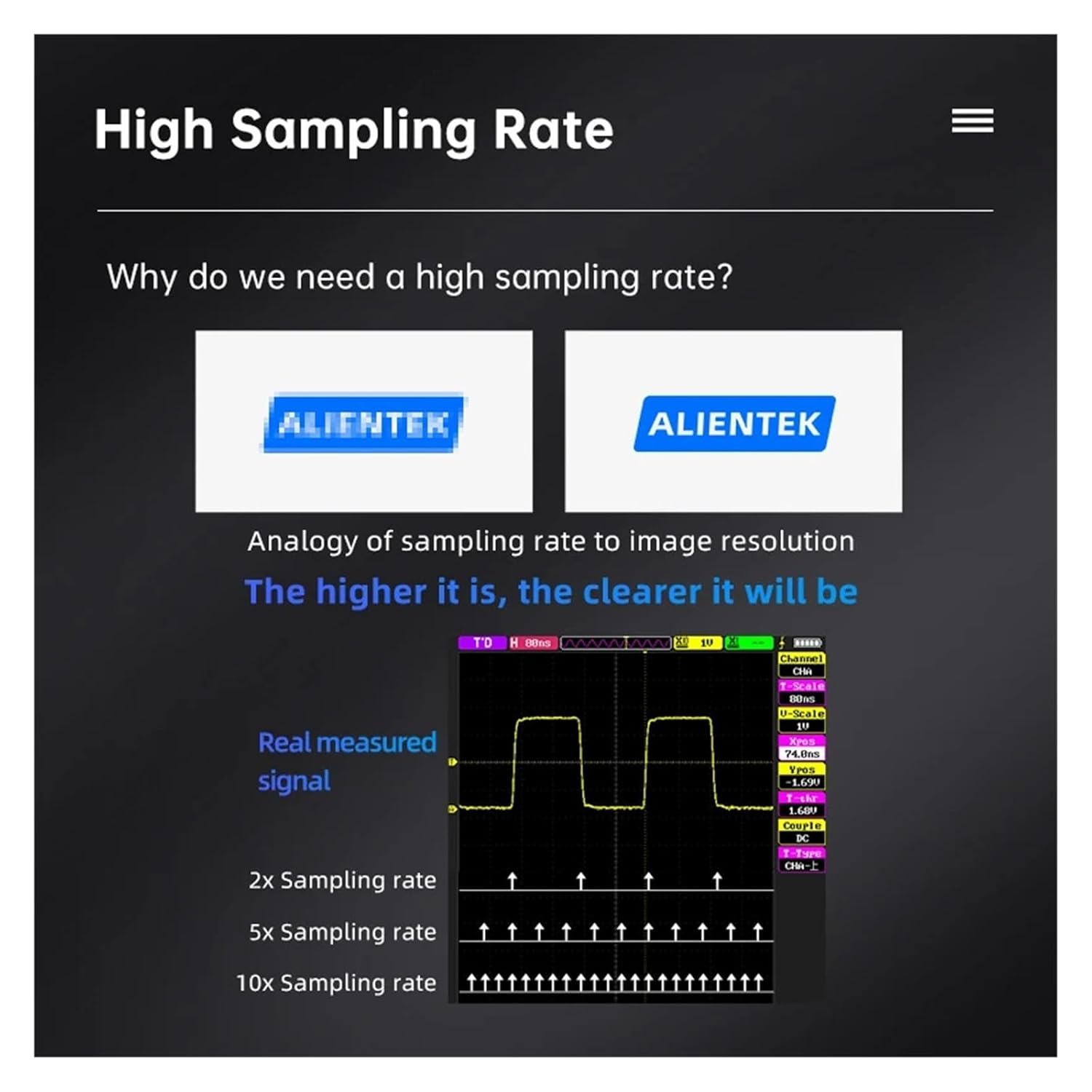 Logic Analyzer DL16 USB Protocol Analyser Max Sample Rate 16Channels ARM FPGA Debug Protocol Decoding Software(DL16)