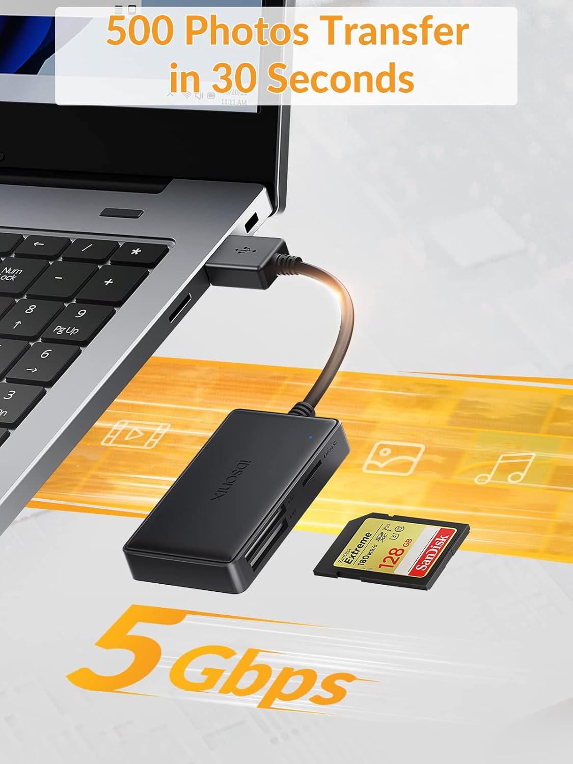 iDsonix 7 Port USB Hub 3.0 𝐚𝐧𝐝 SD Card Reader 4-in-1