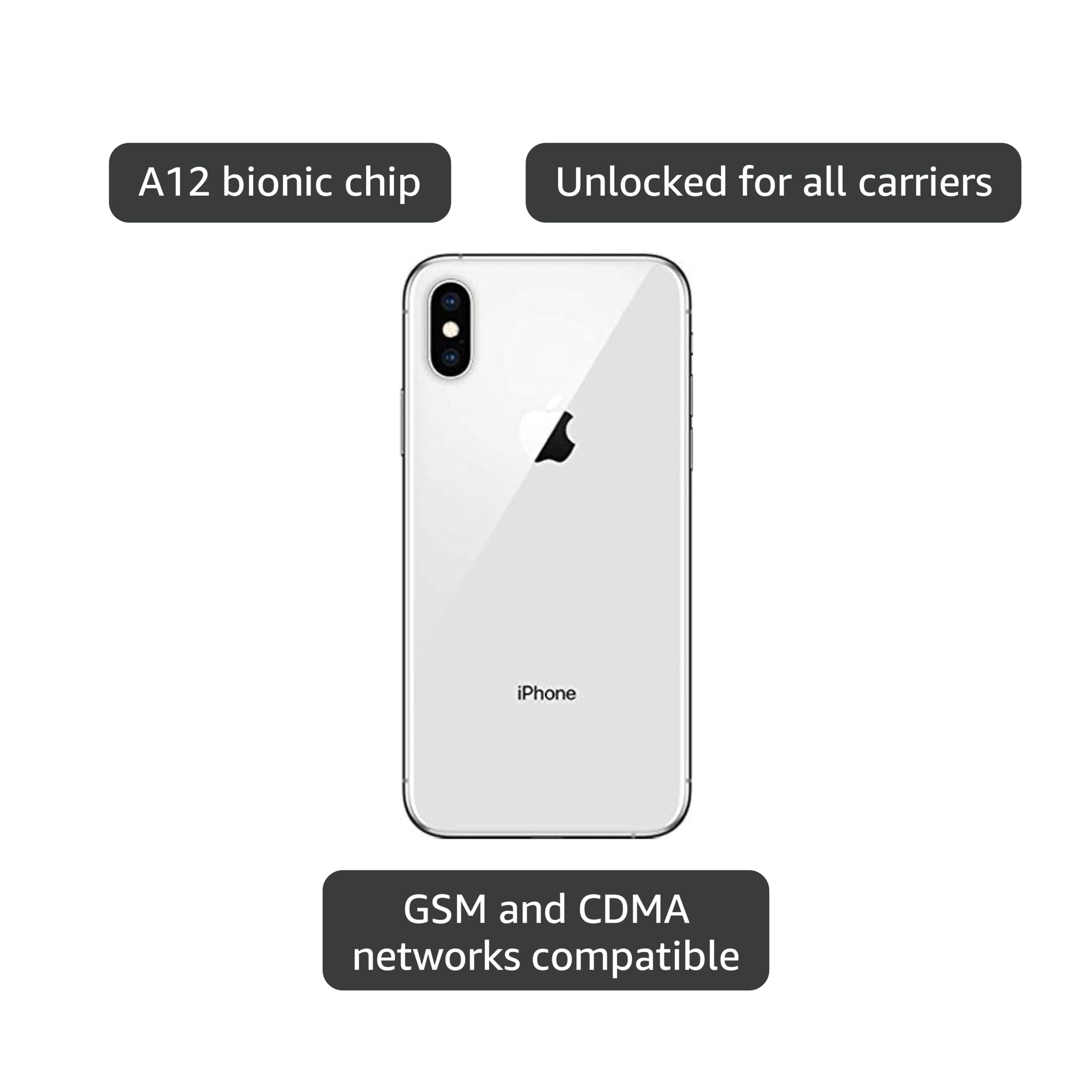 Amazon.com: Apple iPhone XS, US Version, 512GB, Silver - Unlocked Amazon.com: Apple iPhone XS, US Version, 512GB, Silver - Unlocked