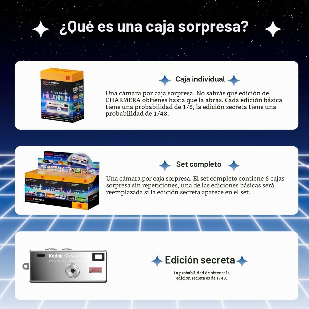 KODAK CHARMERA con cámara Digital, Caja Sorpresa Millennium, Individual (1 Unidad), Mini cámara, grabación de Video, Llavero, 1.6 megapíxeles, Ranura para Tarjeta Micro SD