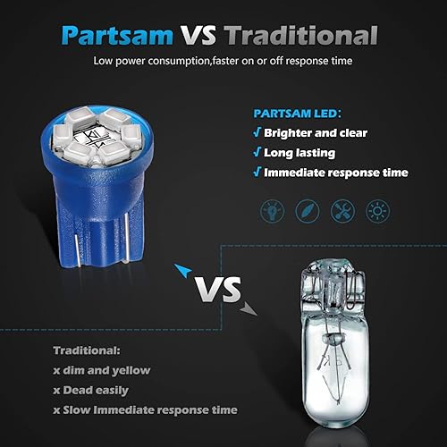 Miniatura 3 de 10 bombillas LED de Partsam, color blanco, azul, rojo, PC168 194 W5W 2825, con bloqueo giratorio, Azul Azul,Verde,Blanco
