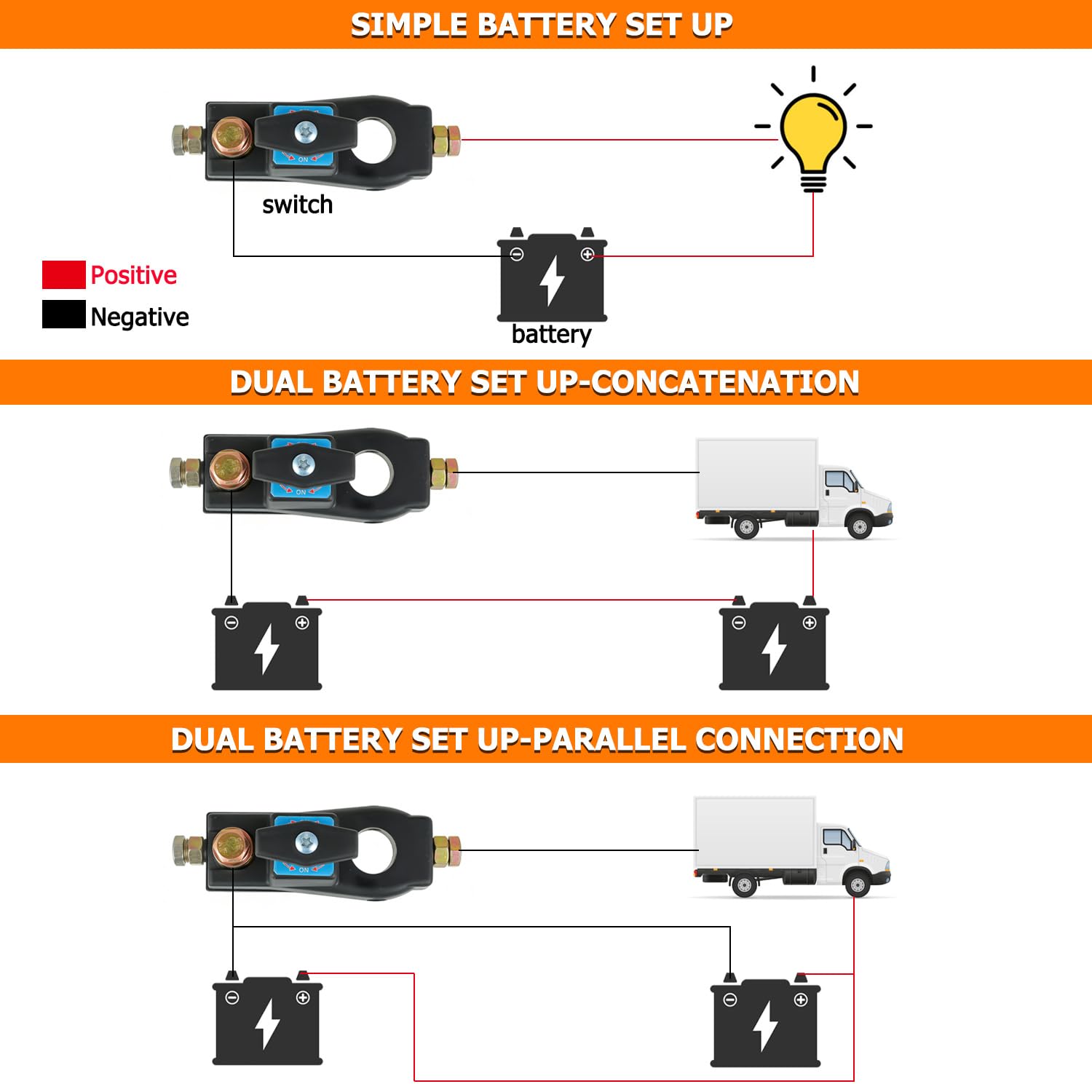 Interruttore principale della batteria dell'auto, 12V 24V Interruttore di isolamento universale per spegnimento della batteria per auto, moto, barca
