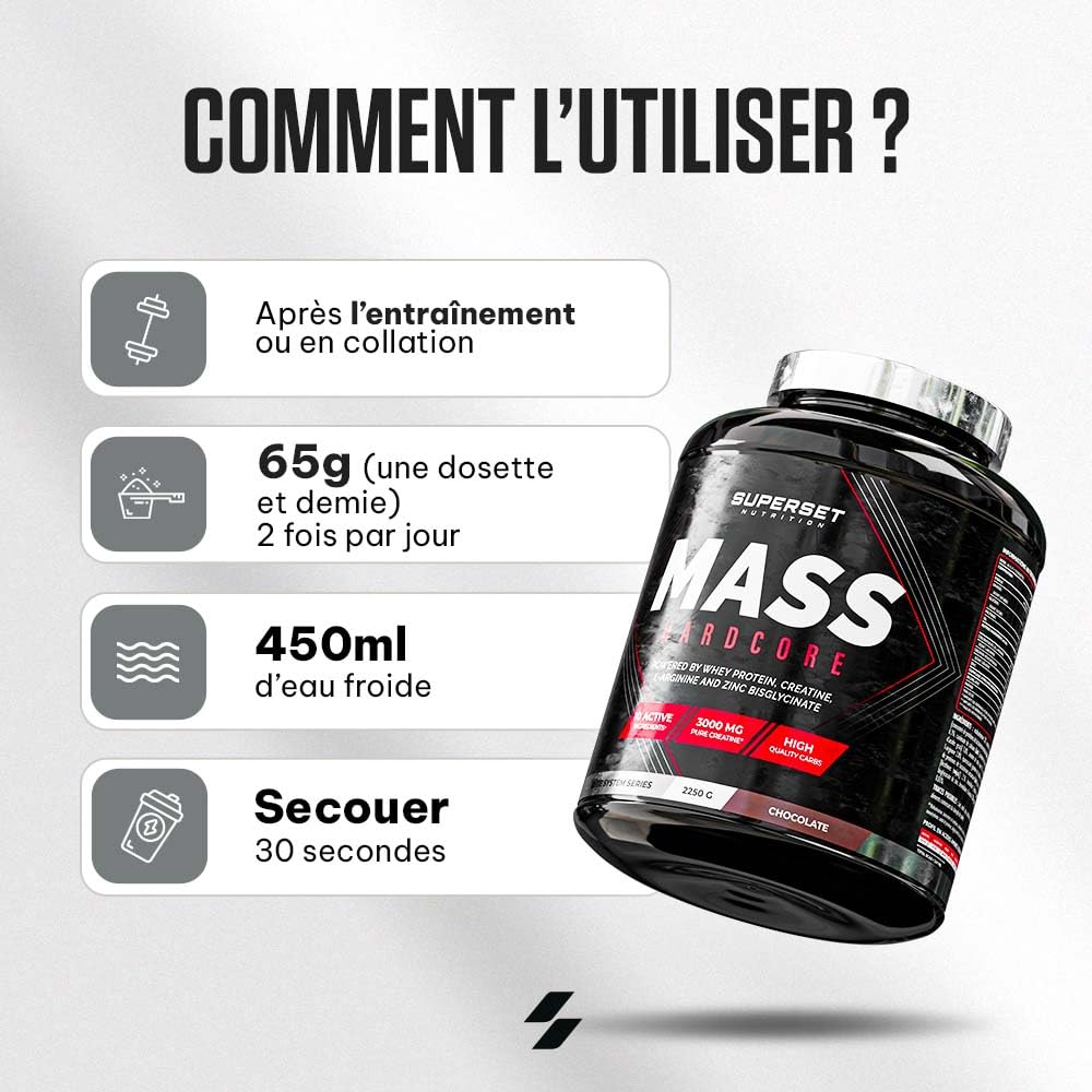 Superset Nutrition | Mass Hardcore (2,25kg) | Gainers | Formule choc : glucide complexe + whey + créatine - Chocolat