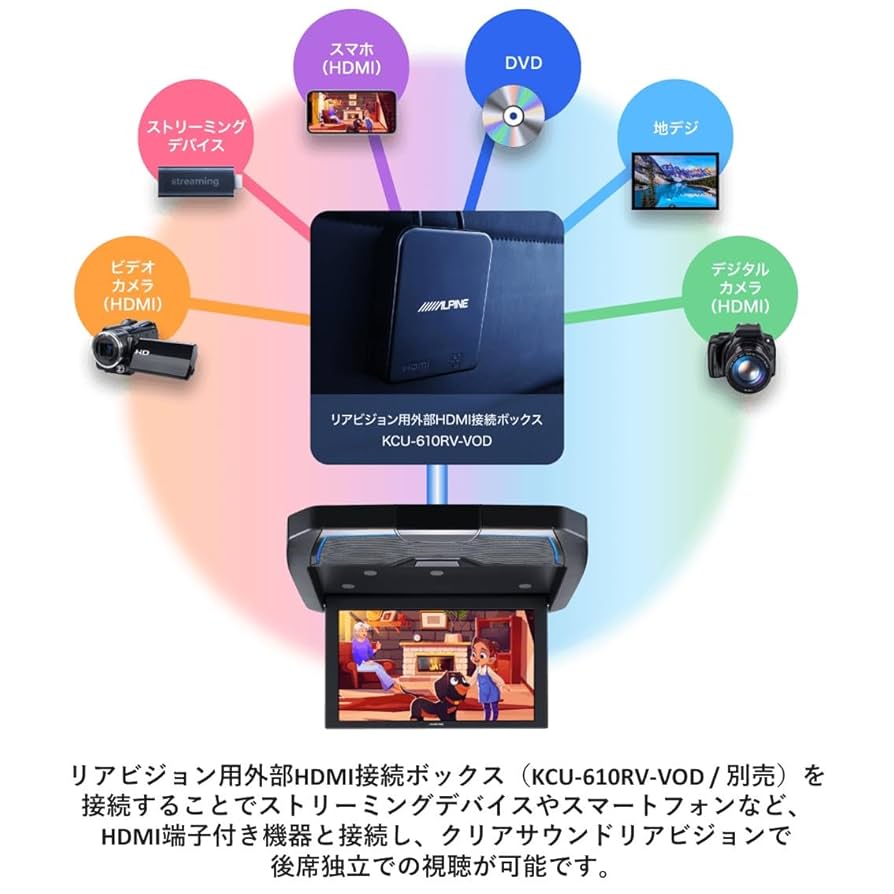 【5/4まで掲載】ALPINE インダッシュ3CDチェンジャー・カセットデッキ 5/4まで掲載】ALPINE インダッシュ3CDチェンジャー・カセット