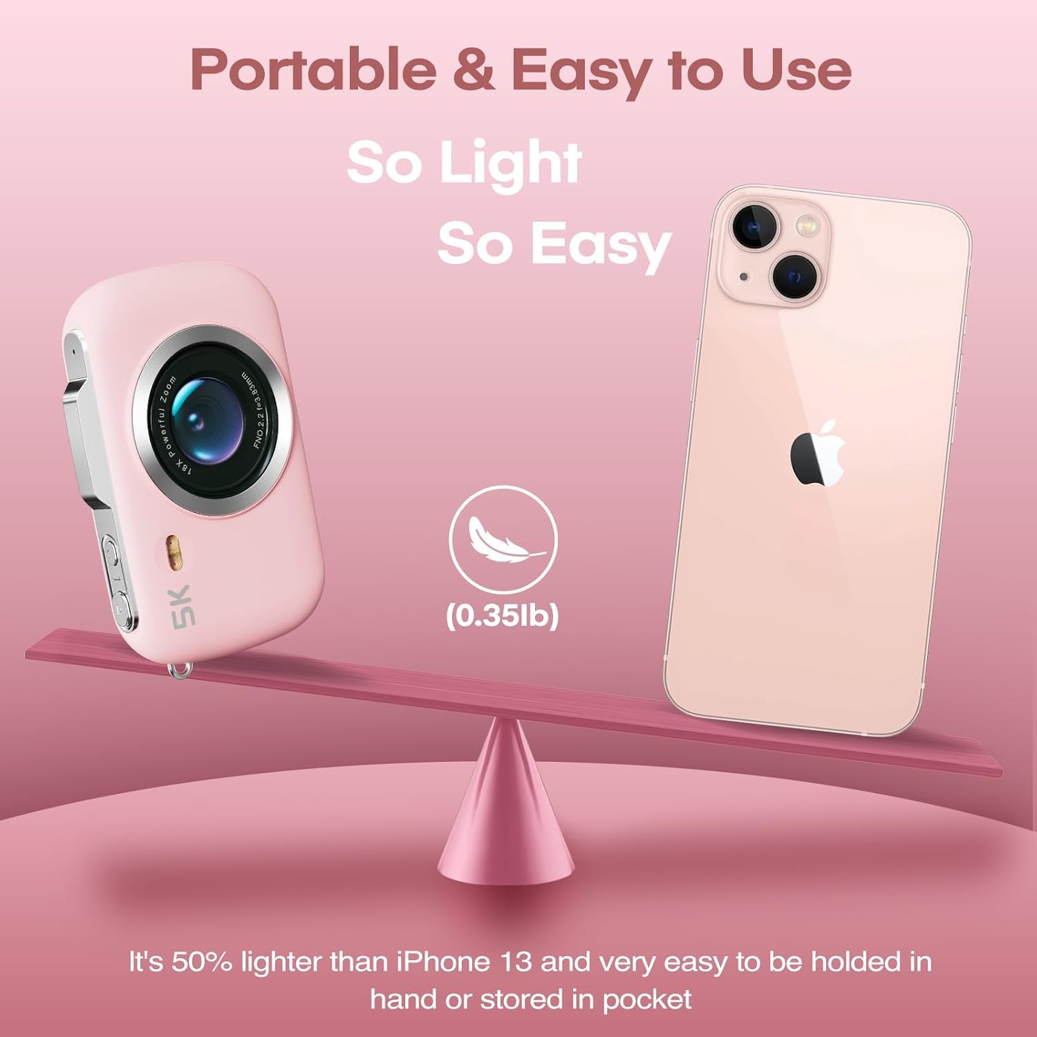 Amazon.co.jp: 5K 80MP ピンクデジタルカメラ 18倍ズーム、32GB SD