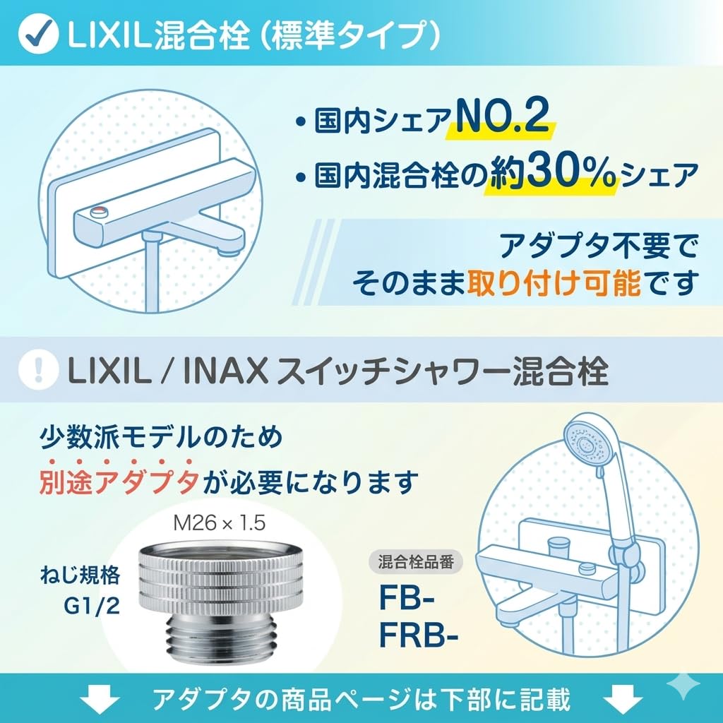 Amazon | 【皮膚科医監修】シャワーホース 1.6m 【95%の混合栓に対応