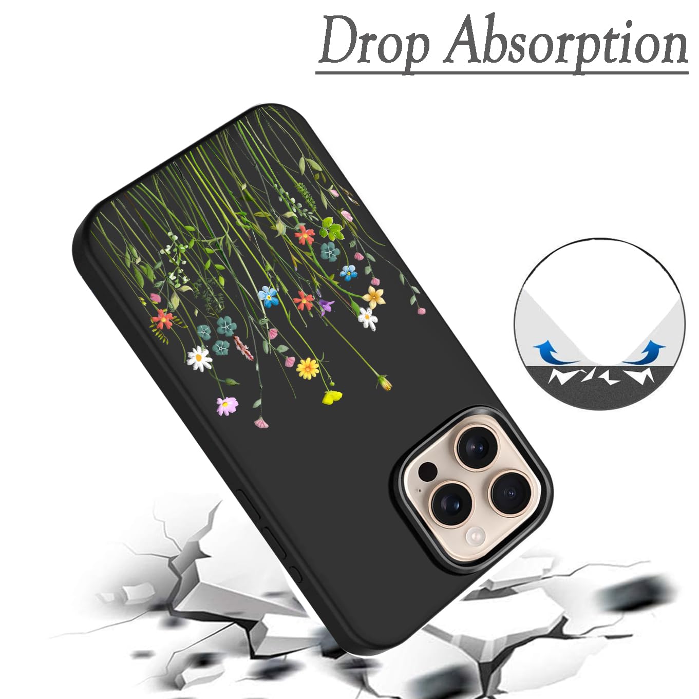 Unov Case Compatible With IPhone 16 Plus (2024) 5G With