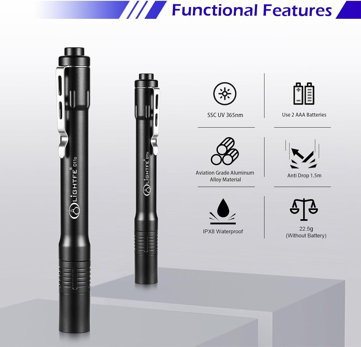 LIGHTFE Blacklight 365nm UV Flashlight with High Power Output, Pure Beam for UV Glue Curing Light, Rock and Mineral Fluorescent Glowing, Pet Urine Detector Light, AC Leak Detector … (D11D)