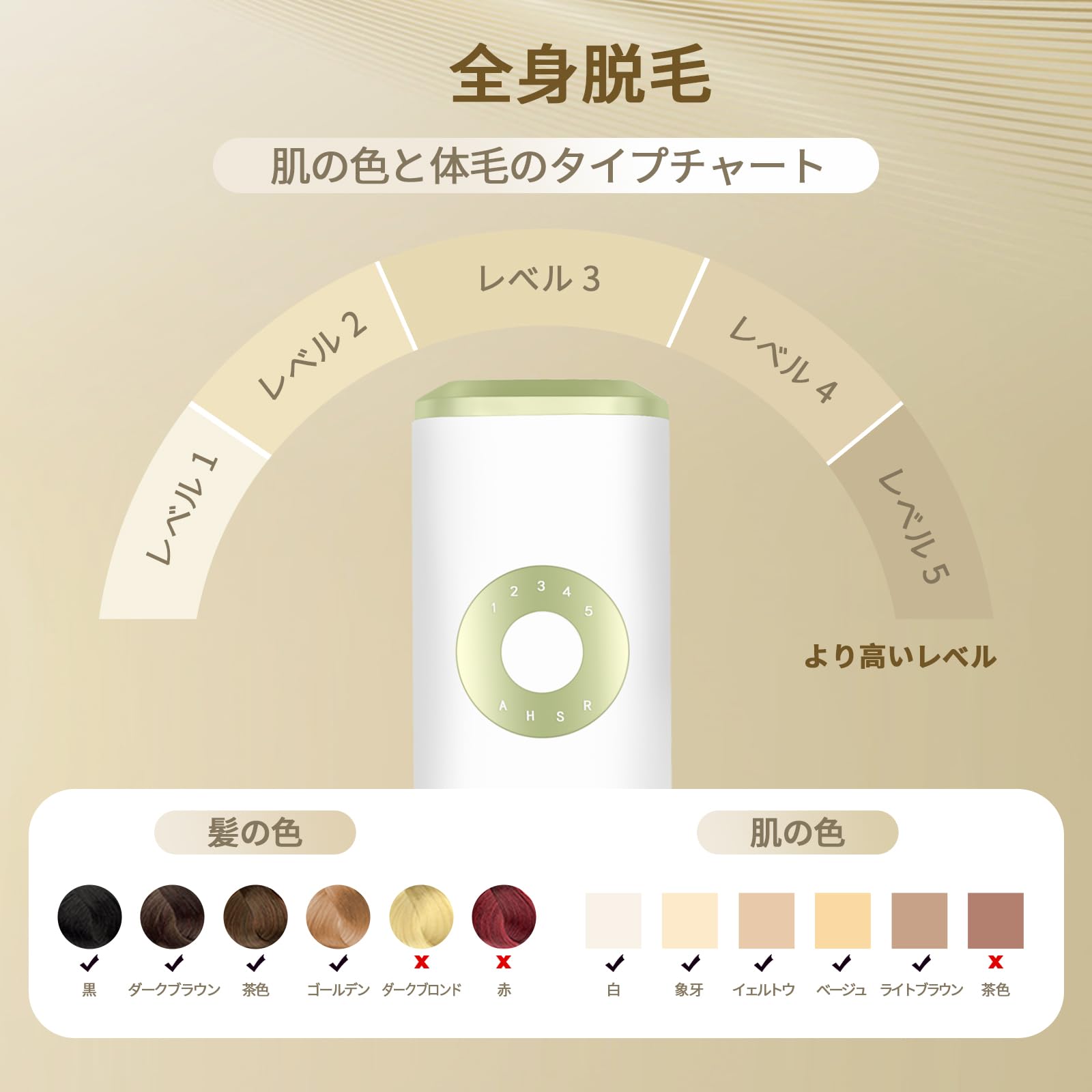 Amazon | IPL光脱毛器 家庭用 女性専用 サロン級ケア 光美容器 無痛