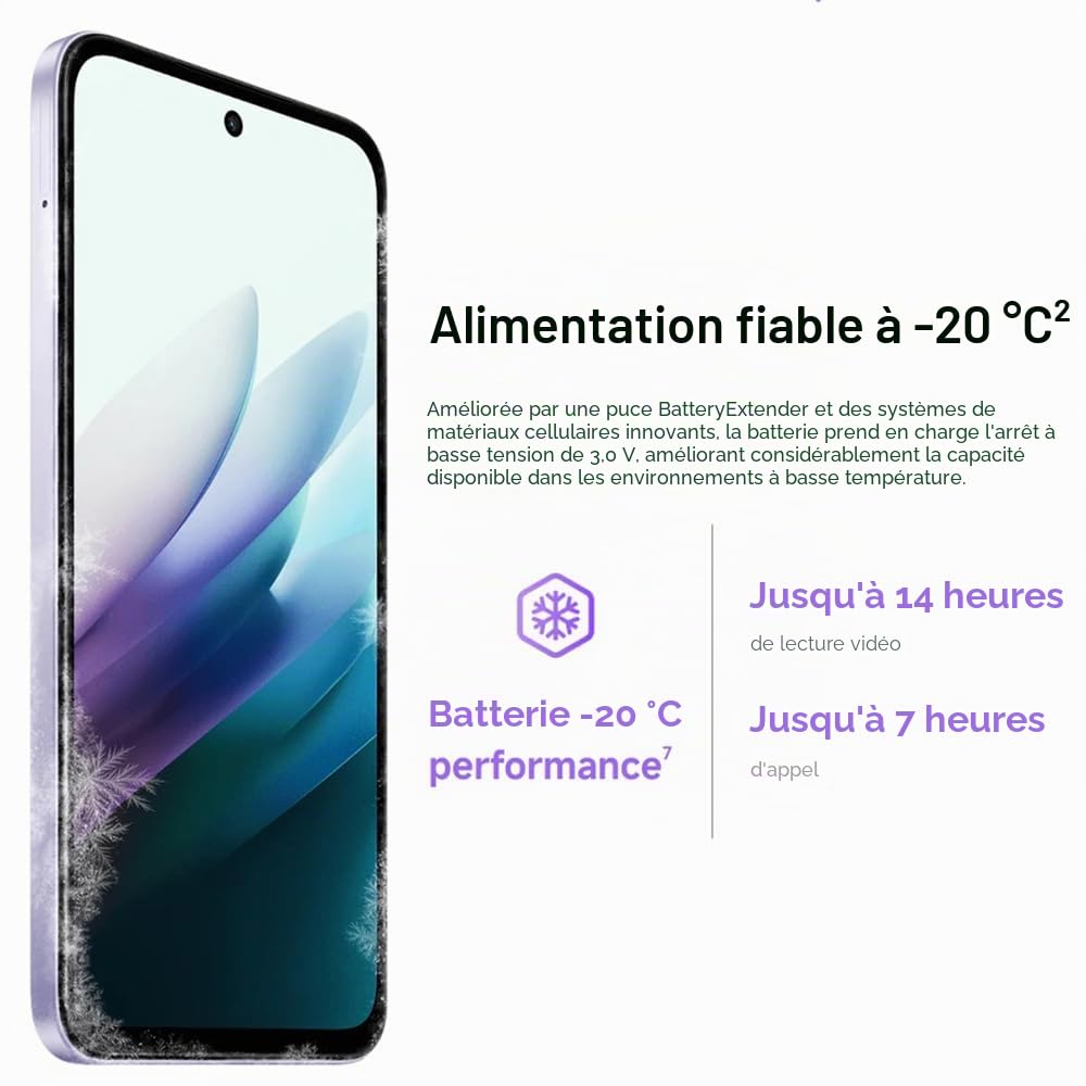 XIAOMI REDMI 15 Téléphone Portable, 6 Go+128 Go, écran 6,9" FHD, Violet, 7000 mAh, Charge Rapide 33 W, 144 Hz AdaptiveSync, Double caméra AI 50 MP, avec Chargeur, sans NFC, Android 15
