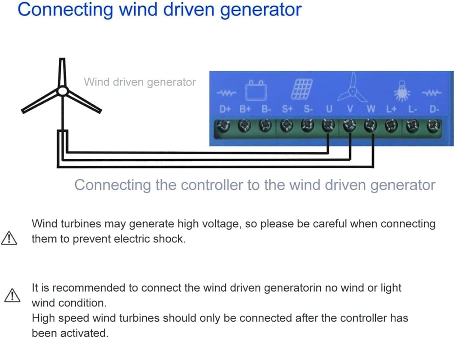 5000W Renewable Energy Controller MPPT Hybrid Boost Controller for Off-Grid Wind Solar Hybrid System Hybrid Charge Controller
