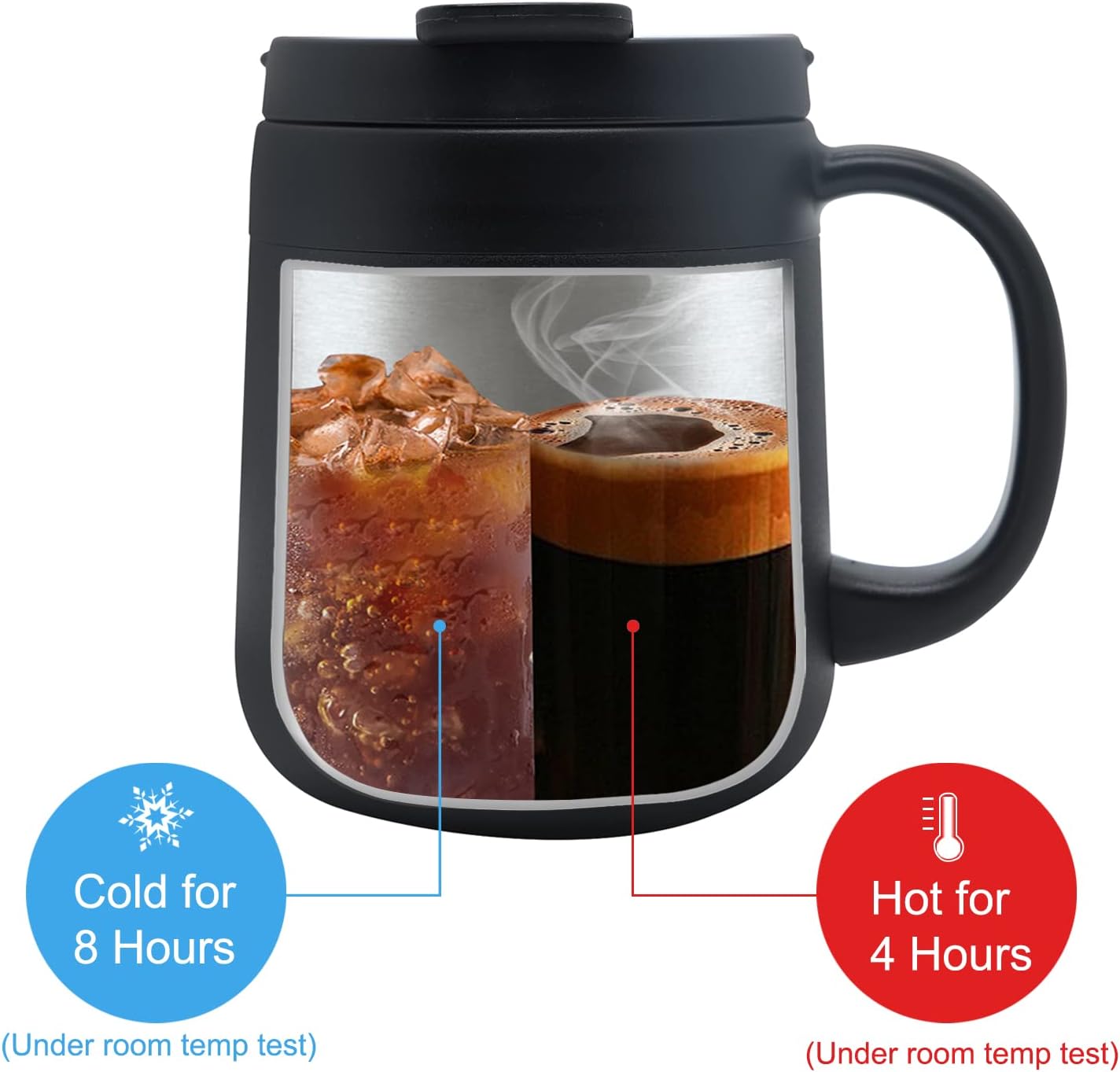 16OZ Stainless Steel Insulated Coffee Mug with Handle, Double Wall Vacuum Tumbler Cup with 2 Lids, Thermal Coffee Cup - Image 2