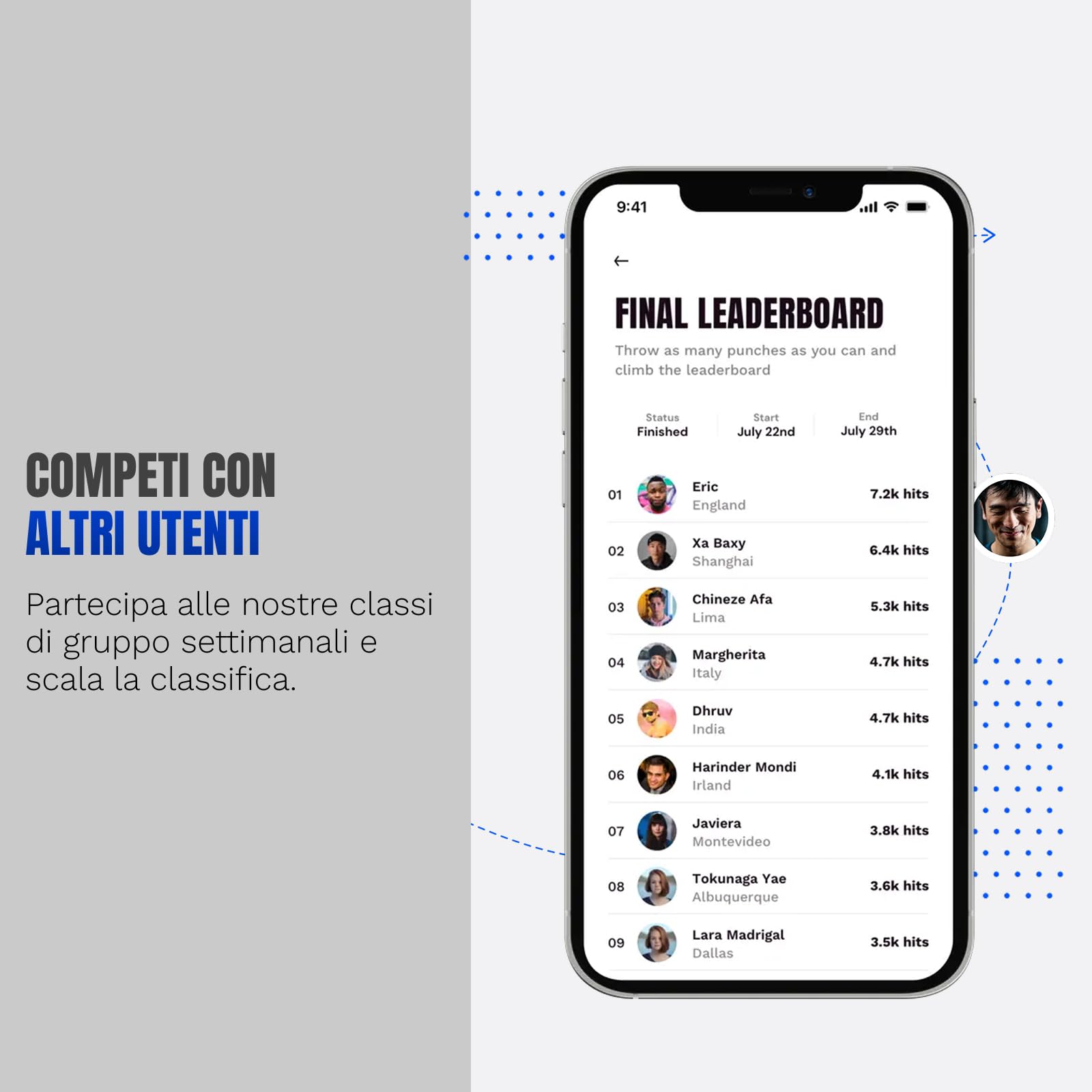 Sensori Bluetooth Boxe – Tracker Colpi per Sacco e Shadow Boxing, Monitoraggio Potenza Velocità e Conteggio in Tempo Reale | App PunchLab | iOS & Android