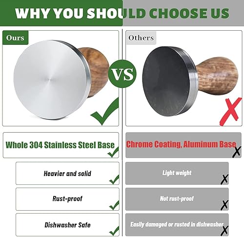 Miniatura 4 de Prensa de café de 2.087 in con alfombrilla de manipulación con base de acero inoxidable 304, mango de madera, accesorio para máquinas de café