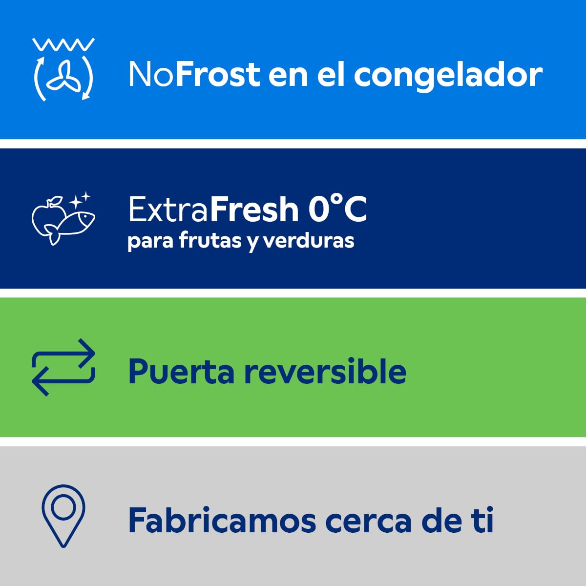 Balay - Frigorífico combinado, Serie Cristal, NoFrost, Cajón ExtraFresh y ExtraCold, Blanco, 3KFD855BI