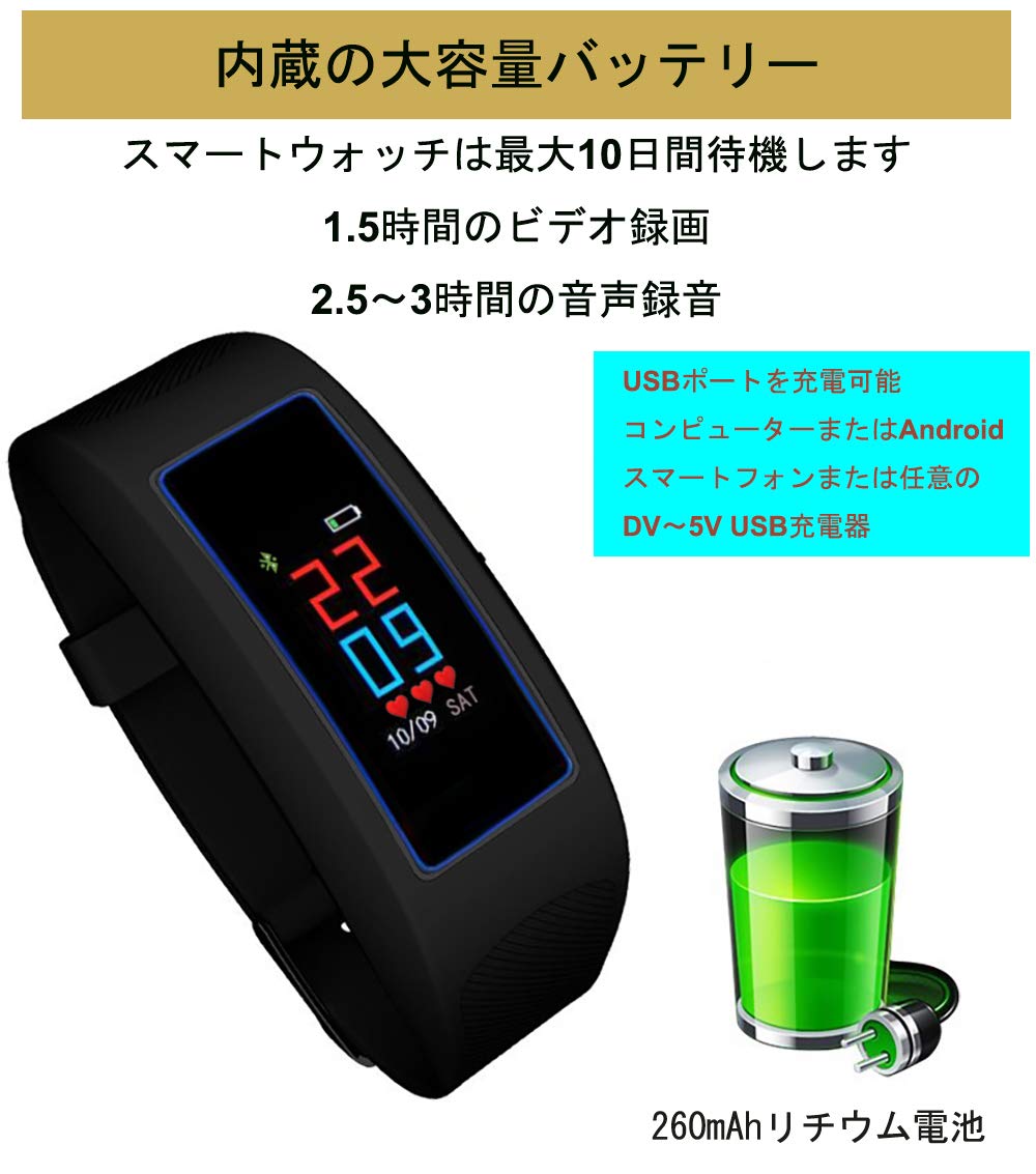 Amazon.co.jp: 超小型カメラ 1080P スマートウォッチ型スパイ