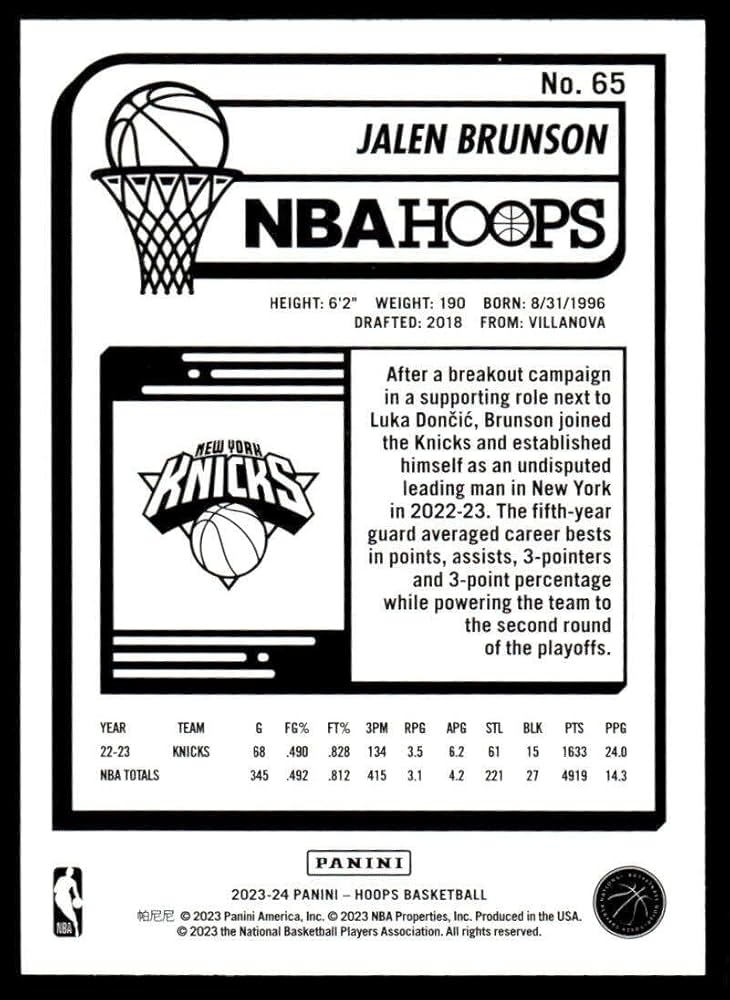 Amazon.com: 2023-24 Hoops #65 Jalen Brunson New York Knicks