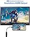 HOPLAZA USB C to HDMI Adapter, Type c to HDMI 4K60Hz Adapter (Thunderbolt 3/4 Compatible) with Video Audio Output Compatible with iPhone 15 Pro/Pro Max, MacBook Pro 2023-2016, Huawei Mate 60 and More