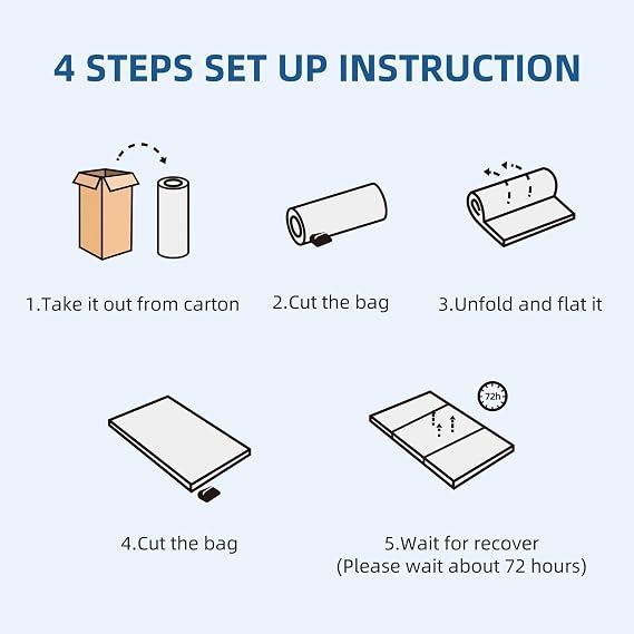 Folding Mattress Small Double,Tri-fold Double Mattress with Two layer Memory Foam,Foldable Floor Mattresses Small Double Size Futon Mattress for Camping,Travel,Bed (120x190x15cm) 4FT