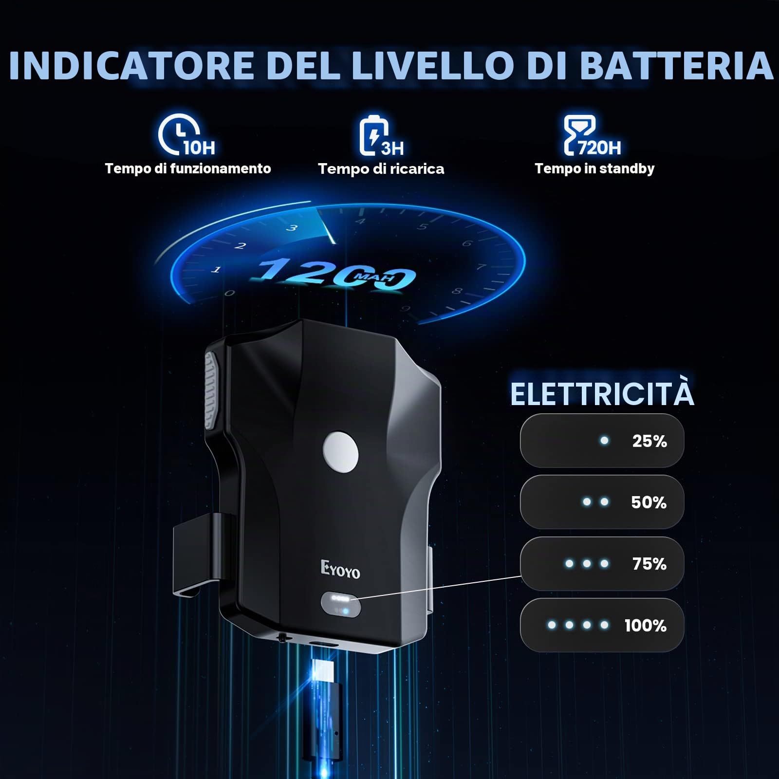 Eyoyo Bluetooth QR Code Scanner di codici a barre, 2D Wireless Back Clip Phone UPC USB Barcode Scanner Reader con indicatore di livello della batteria compatibile con 4.7"-7.2" Android Phone, iPhone
