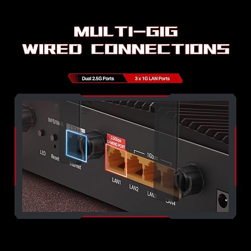 Miniatura 5 de TP-Link Enrutador de juegos WiFi 7 de doble banda BE6500 Archer GE400  6-Stream 6.5 Gbps  2 x 2.5G + 3 x 1G  Aceleración de juegos, puerto y panel